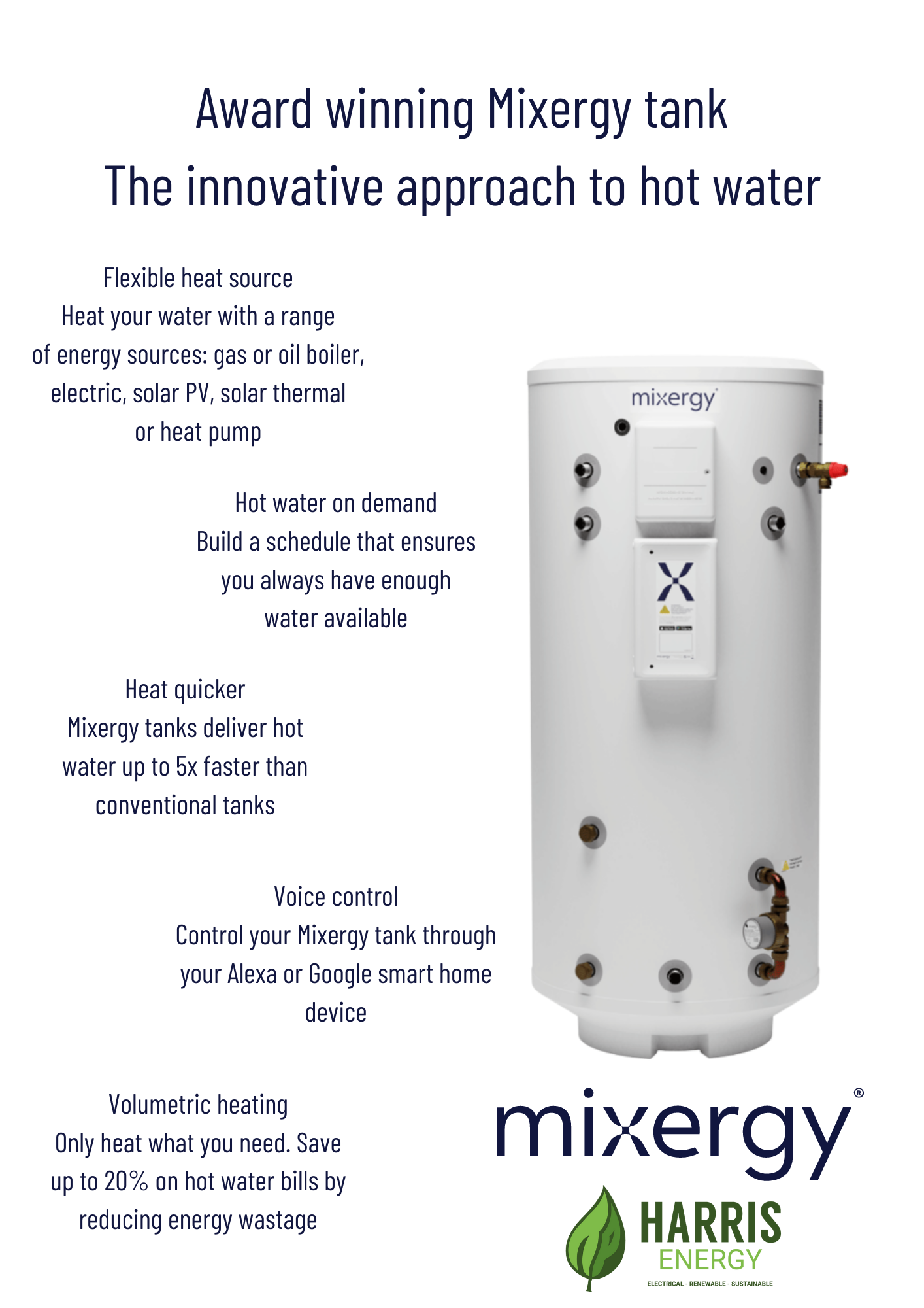Mixergy poster