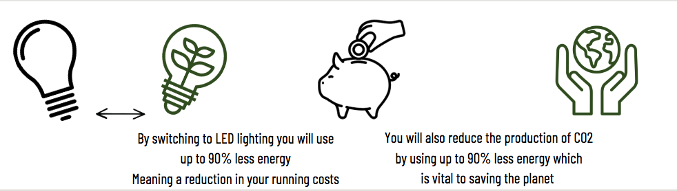 Vector image about saving